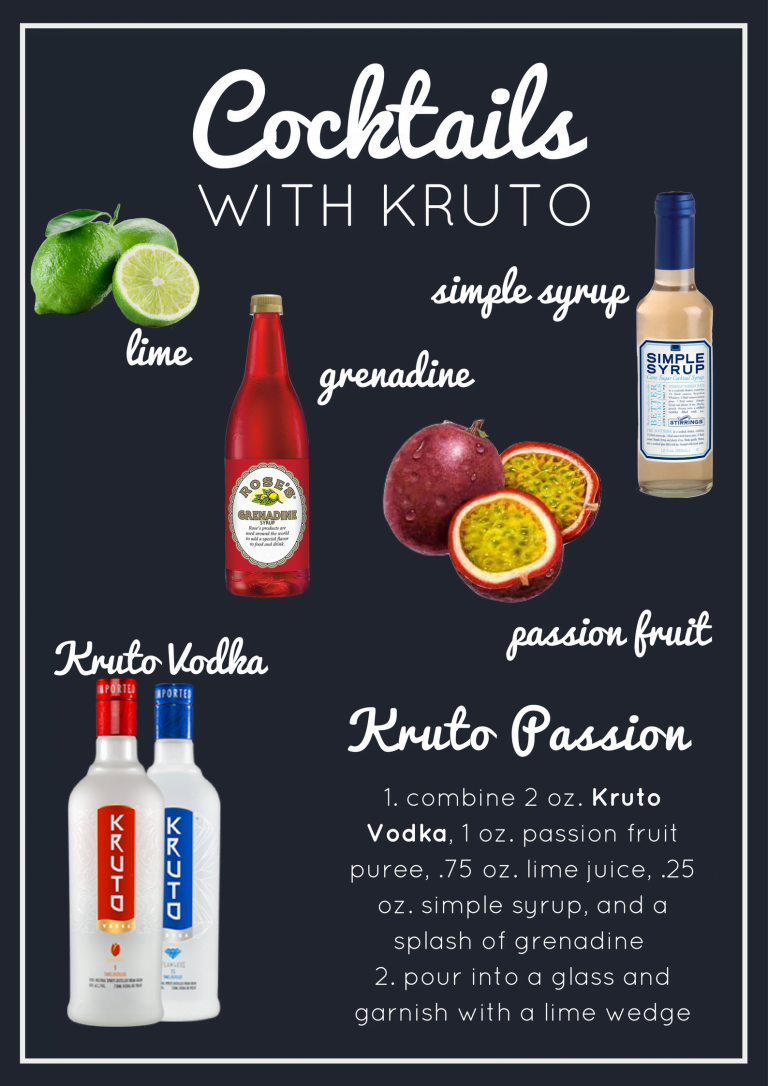 Kruto Passion Kruto Vodka USA
